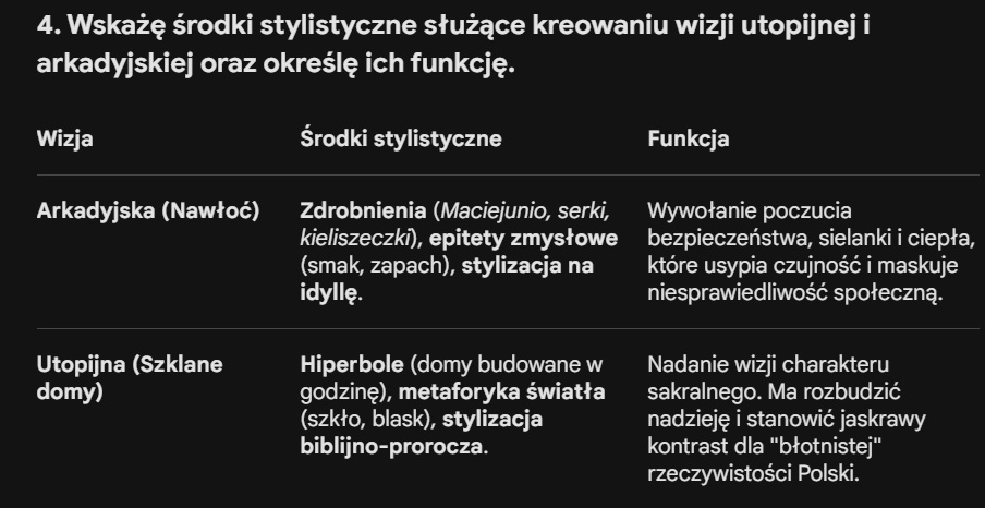 Przedwiośnie - środki stylistyczne: 
arkadia i utopia